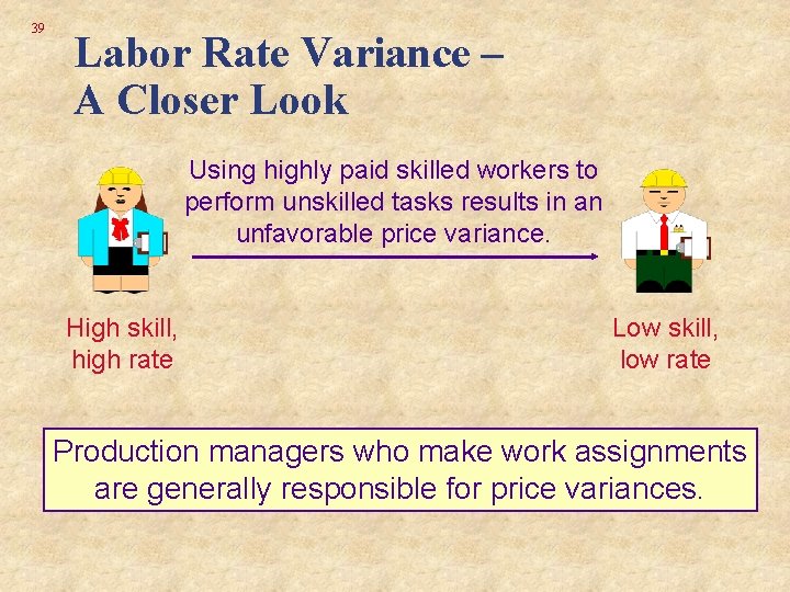 39 Labor Rate Variance – A Closer Look Using highly paid skilled workers to