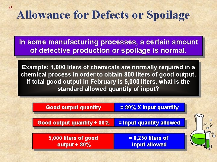 43 Allowance for Defects or Spoilage In some manufacturing processes, a certain amount of