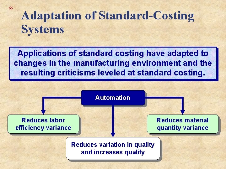 66 Adaptation of Standard-Costing Systems Applications of standard costing have adapted to changes in
