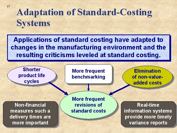 67 Adaptation of Standard-Costing Systems Applications of standard costing have adapted to changes in