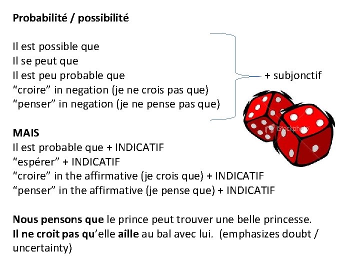 Probabilité / possibilité Il est possible que Il se peut que Il est peu