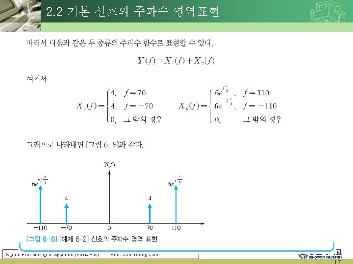 2. 2 기본 신호의 주파수 영역표현 Signal Processing & Systems (2014 Fall) Prof. Jae