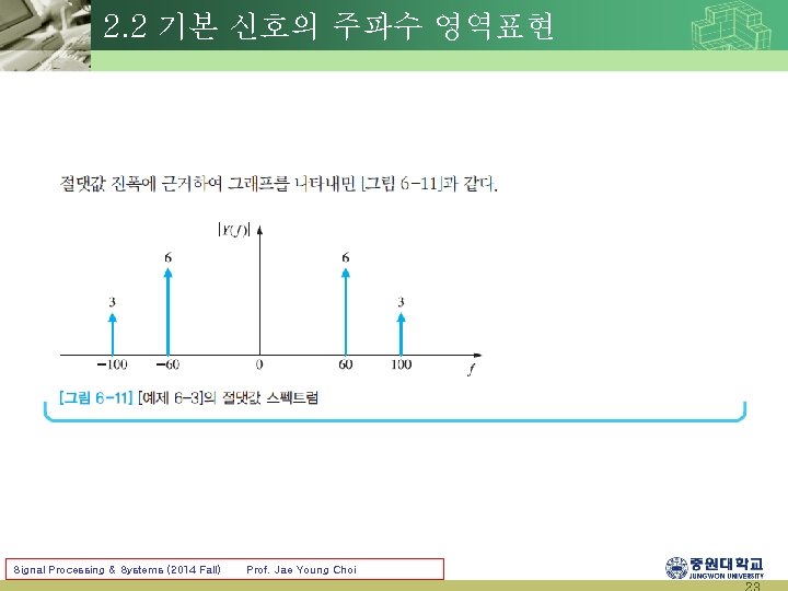 2. 2 기본 신호의 주파수 영역표현 Signal Processing & Systems (2014 Fall) Prof. Jae