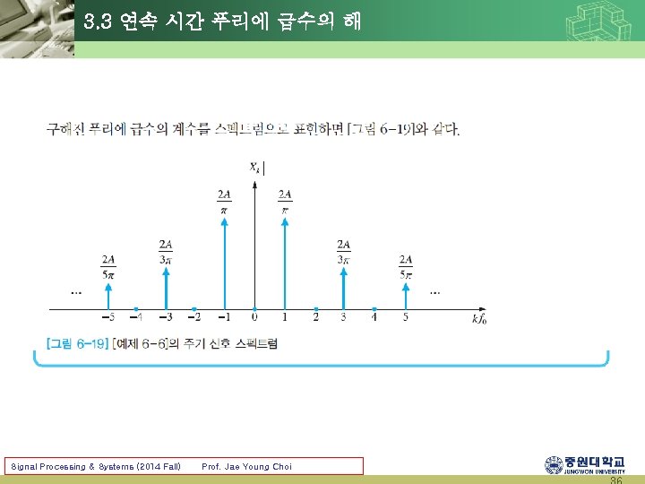 3. 3 연속 시간 푸리에 급수의 해 Signal Processing & Systems (2014 Fall) Prof.