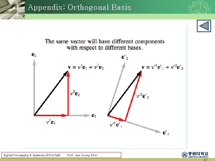 Appendix: Orthogonal Basis Signal Processing & Systems (2014 Fall) Prof. Jae Young Choi 