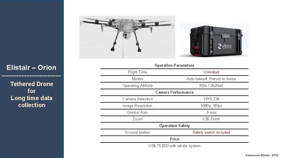 Elistair – Orion Tethered Drone for Long time data collection Operation Parameters Flight Time