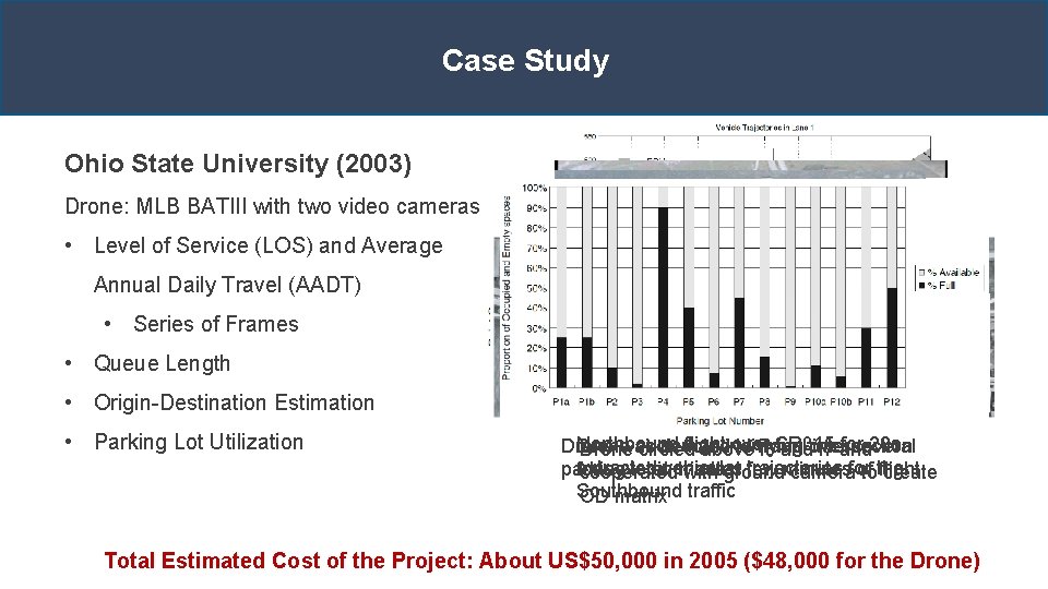 Case Study Ohio State University (2003) Drone: MLB BATIII with two video cameras •