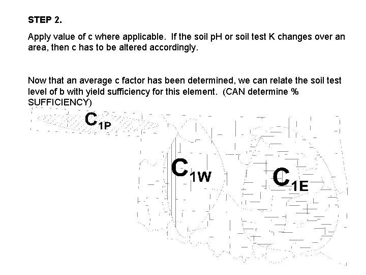 STEP 2. Apply value of c where applicable. If the soil p. H or STEP 2. Apply value of c where applicable. If the soil p. H or