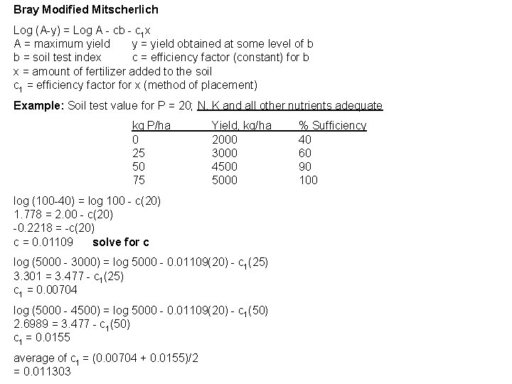 Bray Modified Mitscherlich Log (A-y) = Log A - cb - c 1 x Bray Modified Mitscherlich Log (A-y) = Log A - cb - c 1 x