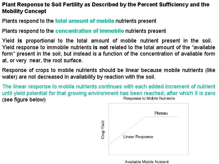 Plant Response to Soil Fertility as Described by the Percent Sufficiency and the Mobility Plant Response to Soil Fertility as Described by the Percent Sufficiency and the Mobility