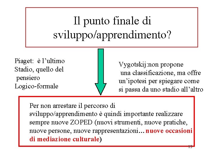 Il punto finale di sviluppo/apprendimento? Piaget: è l’ultimo Stadio, quello del pensiero Logico-formale Vygotskij: