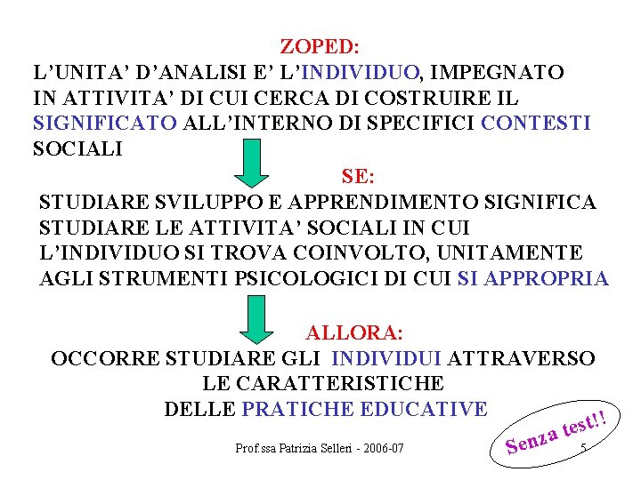 ZOPED: L’UNITA’ D’ANALISI E’ L’INDIVIDUO, IMPEGNATO IN ATTIVITA’ DI CUI CERCA DI COSTRUIRE IL