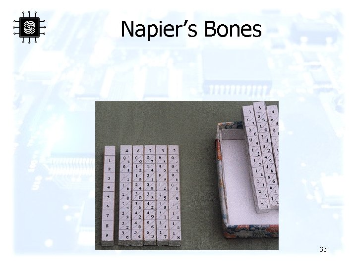Napier’s Bones 33 