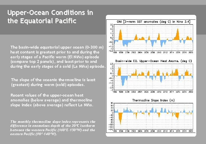 Upper-Ocean Conditions in the Equatorial Pacific The basin-wide equatorial upper ocean (0 -300 m)