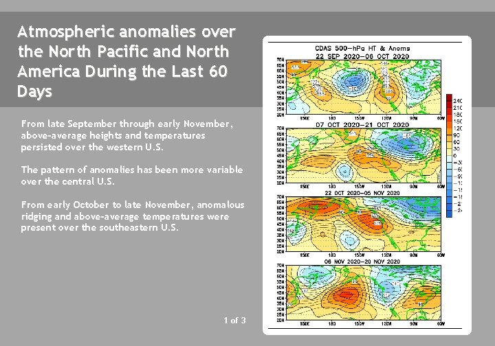 Atmospheric anomalies over the North Pacific and North America During the Last 60 Days