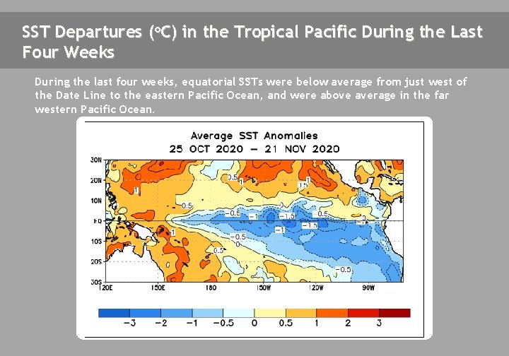 SST Departures (o. C) in the Tropical Pacific During the Last Four Weeks During