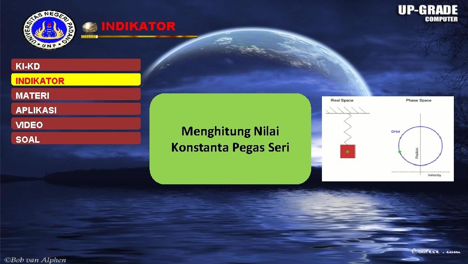 INDIKATOR KI-KD INDIKATOR MATERI APLIKASI VIDEO SOAL Menghitung Nilai Konstanta Pegas Seri 