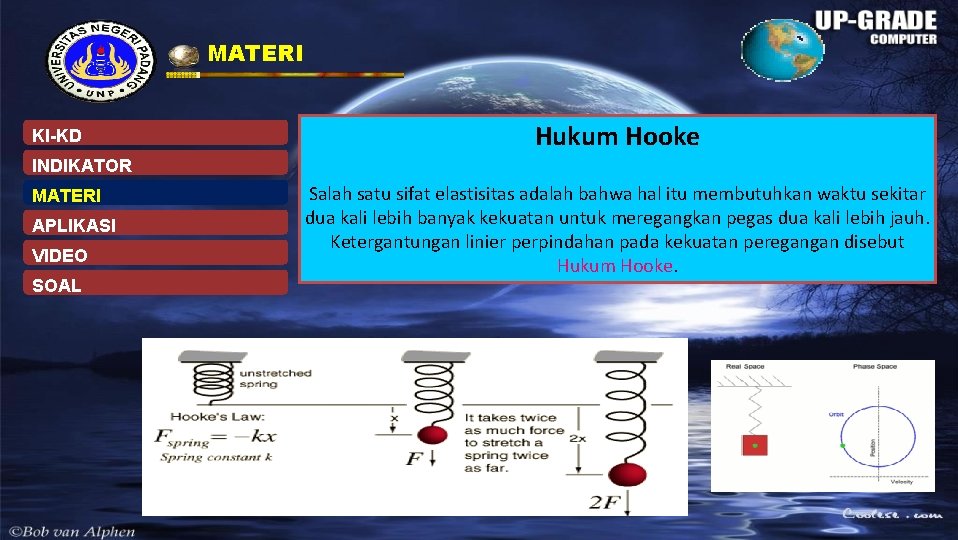 MATERI KI-KD Hukum Hooke INDIKATOR MATERI APLIKASI VIDEO SOAL Salah satu sifat elastisitas adalah