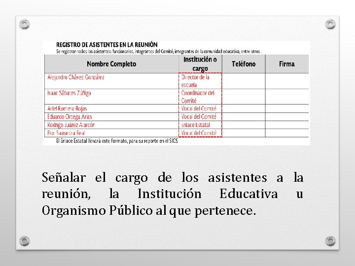 Señalar el cargo de los asistentes a la reunión, la Institución Educativa u Organismo