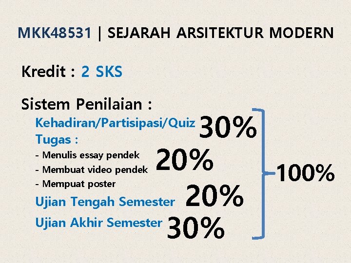 MKK 48531 | SEJARAH ARSITEKTUR MODERN Kredit : 2 SKS Sistem Penilaian : 30%