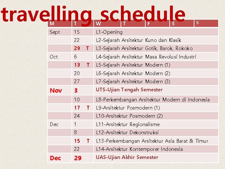 travelling schedule M T W Sept 15 L 1 -Opening 22 L 2 -Sejarah