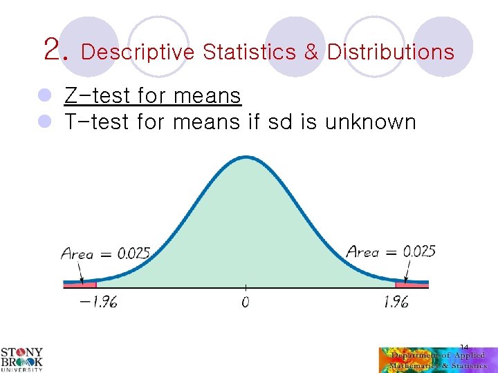 2. Descriptive Statistics & Distributions l Z-test for means l T-test for means if