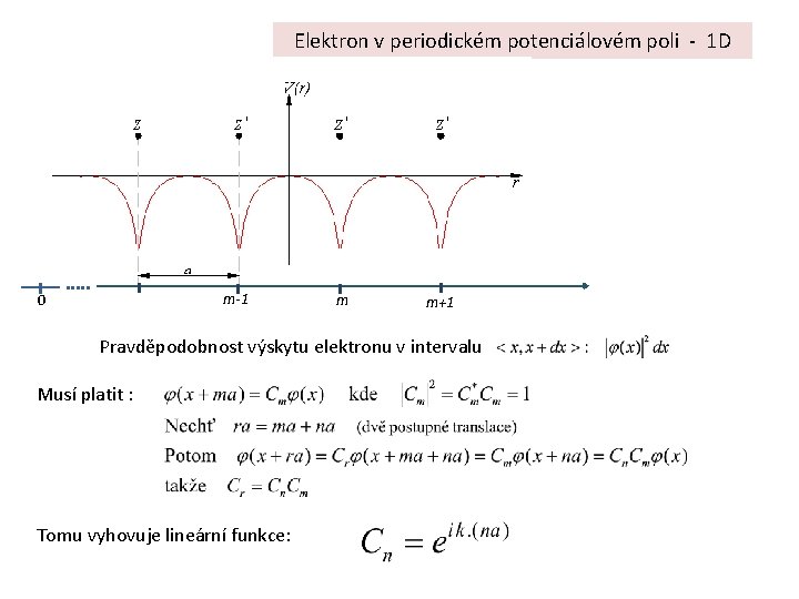 Elektron v periodickém potenciálovém poli - 1 D x m-1 0 m m+1 Pravděpodobnost