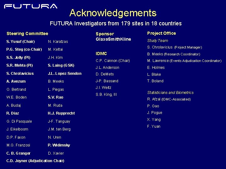 Acknowledgements FUTURA Investigators from 179 sites in 18 countries Steering Committee S. Yusuf (Chair)
