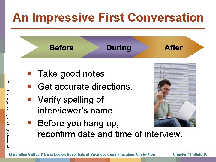 An Impressive First Conversation Before During After © 2013 Cengage Learning ● All Rights