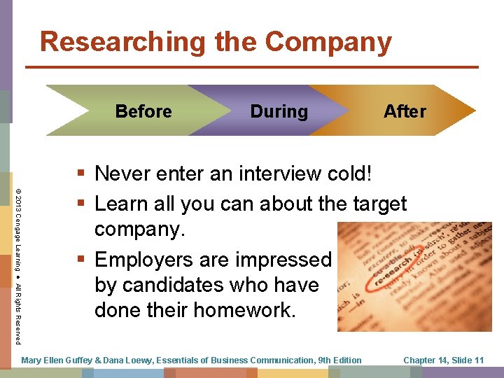 Researching the Company Before During After © 2013 Cengage Learning ● All Rights Reserved