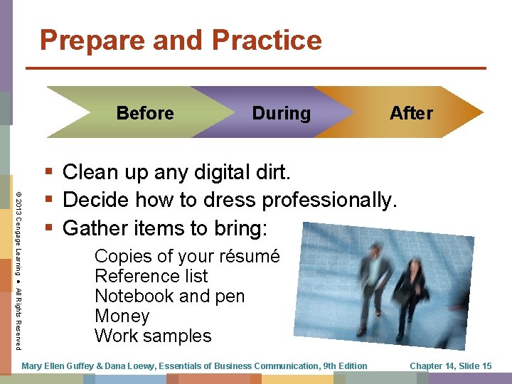 Prepare and Practice Before During After © 2013 Cengage Learning ● All Rights Reserved