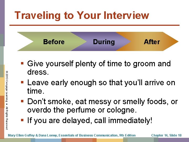 Traveling to Your Interview Before During After © 2013 Cengage Learning ● All Rights