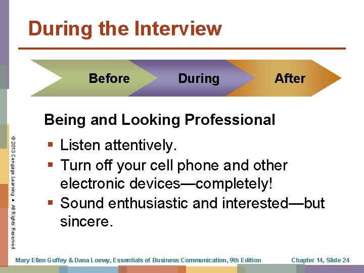 During the Interview Before During After Being and Looking Professional © 2013 Cengage Learning