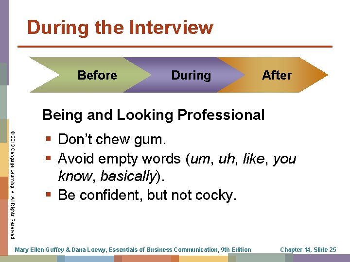 During the Interview Before During After Being and Looking Professional © 2013 Cengage Learning