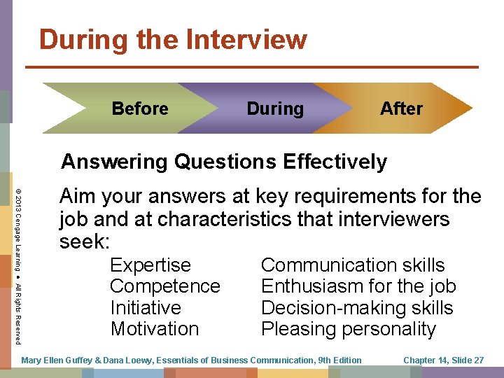 During the Interview Before During After Answering Questions Effectively © 2013 Cengage Learning ●