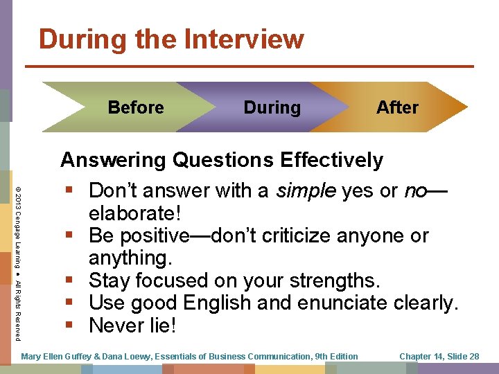 During the Interview Before During After © 2013 Cengage Learning ● All Rights Reserved