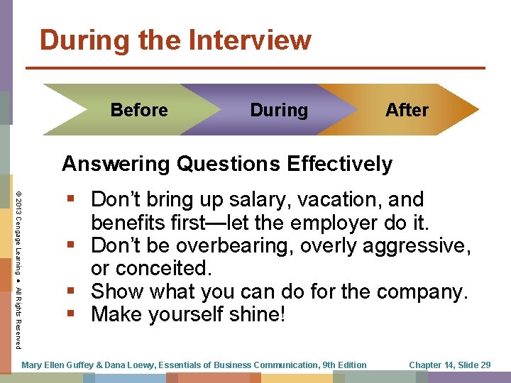 During the Interview Before During After Answering Questions Effectively © 2013 Cengage Learning ●