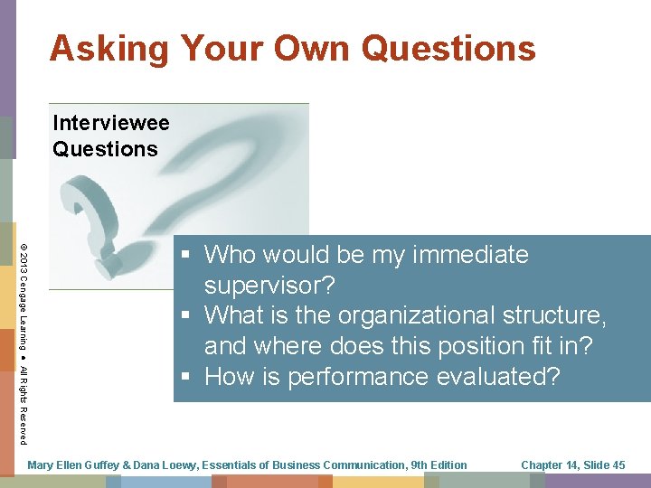 Asking Your Own Questions Interviewee Questions © 2013 Cengage Learning ● All Rights Reserved