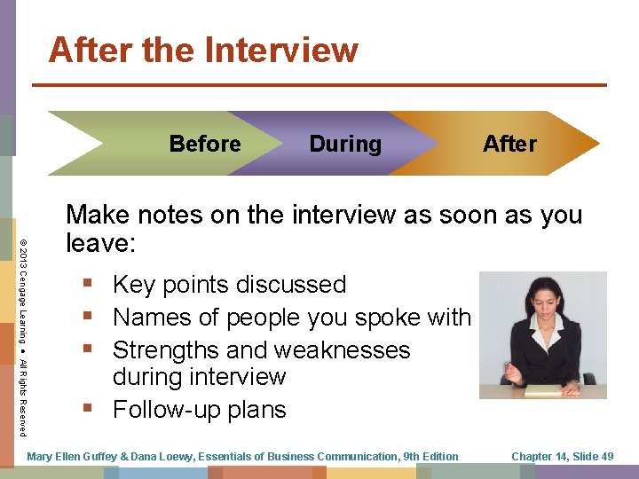 After the Interview Before During After © 2013 Cengage Learning ● All Rights Reserved