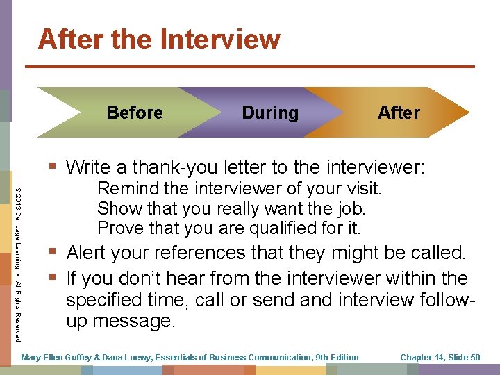 After the Interview Before During After § Write a thank-you letter to the interviewer: