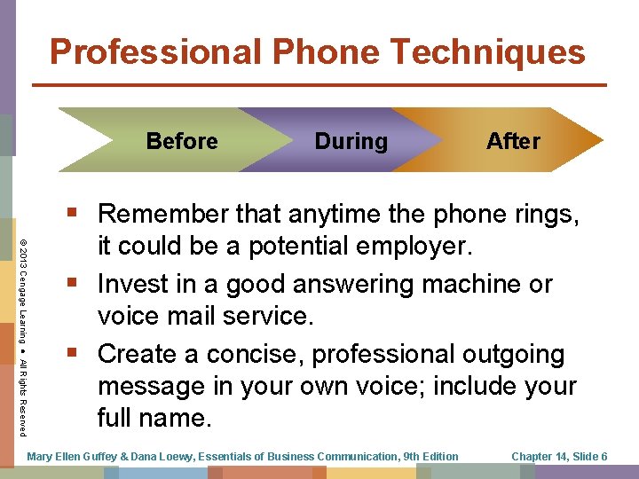 Professional Phone Techniques Before During After § Remember that anytime the phone rings, ©