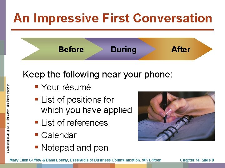 An Impressive First Conversation Before During After © 2013 Cengage Learning ● All Rights