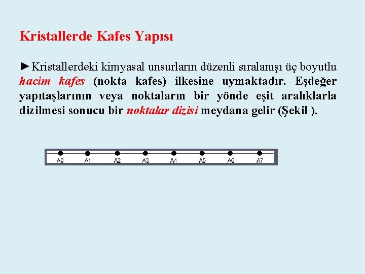 Kristallerde Kafes Yapısı ►Kristallerdeki kimyasal unsurların düzenli sıralanışı üç boyutlu hacim kafes (nokta kafes)