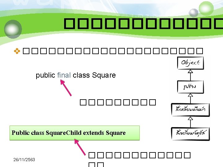 ������ v ����������� public final class Square ����� Public class Square. Child extends Square