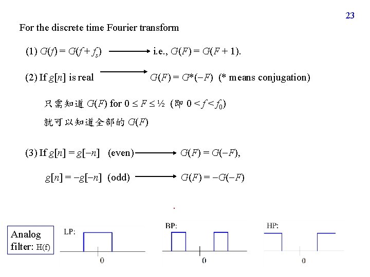 23 For the discrete time Fourier transform (1) G(f) = G(f + fs) i. 23 For the discrete time Fourier transform (1) G(f) = G(f + fs) i.