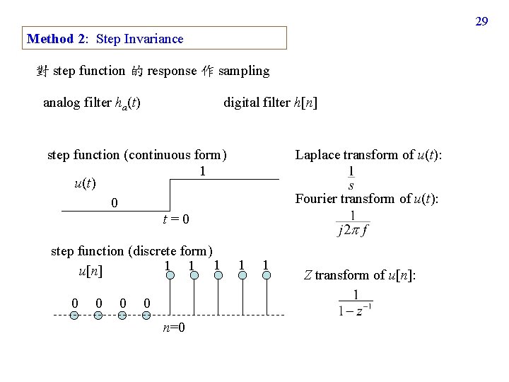 29 Method 2: Step Invariance 對 step function 的 response 作 sampling analog filter 29 Method 2: Step Invariance 對 step function 的 response 作 sampling analog filter