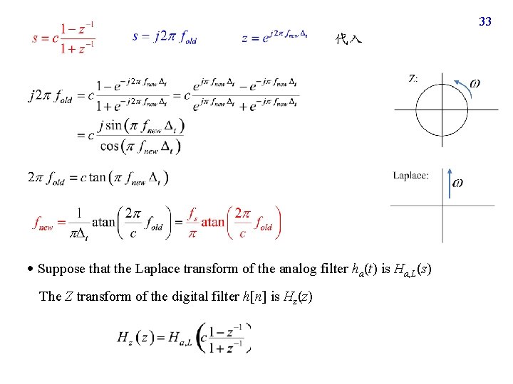 33 代入 Suppose that the Laplace transform of the analog filter ha(t) is Ha, 33 代入 Suppose that the Laplace transform of the analog filter ha(t) is Ha,