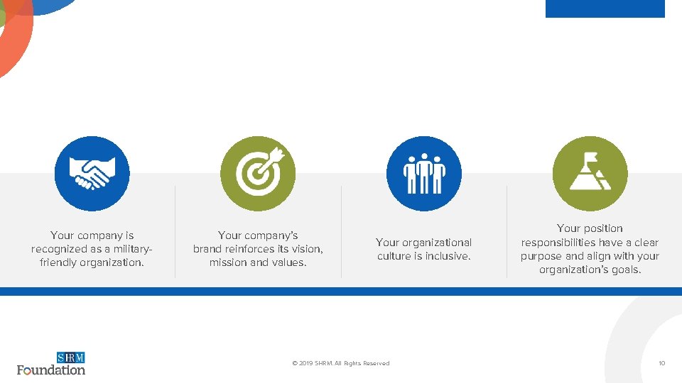 Your company is recognized as a militaryfriendly organization. © 2019 SHRM. All Rights Reserved