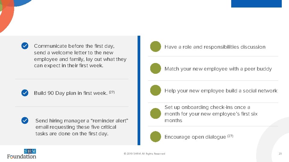 Communicate before the first day, send a welcome letter to the new employee and