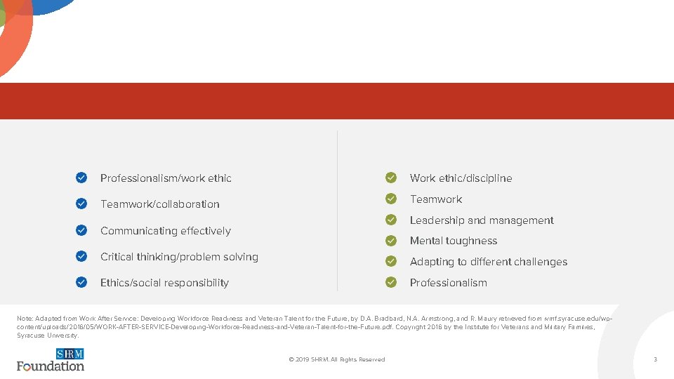 Professionalism/work ethic Work ethic/discipline Teamwork/collaboration Teamwork Leadership and management Communicating effectively Mental toughness Critical